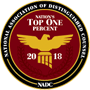 National Association of Distinguished Counsel